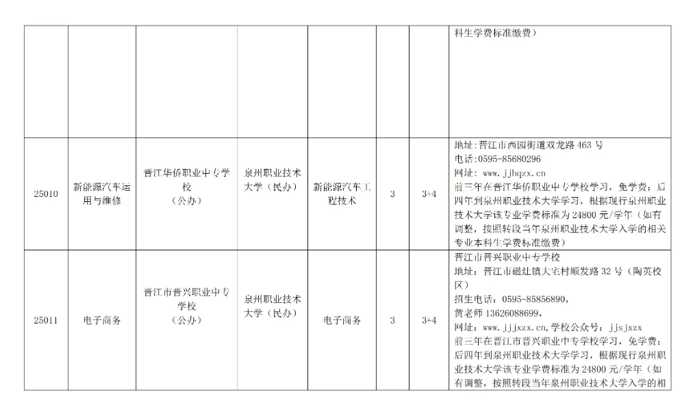 莆田市2026年中考招生公告(五)-第11张图片-四季读书网