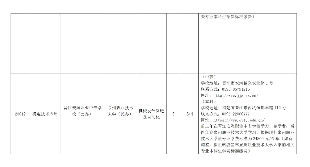 莆田市2026年中考招生公告(五)-第12张图片-四季读书网