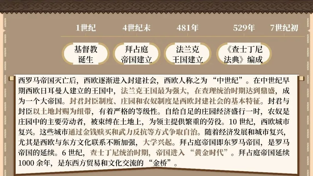 情境化+大单元:搞定中考历史高频点《封建时代的欧洲、中古时期的亚洲、非洲和美洲》一课两单元丨自营系列-第3张图片-四季读书网 情境化+大单元:搞定中考历史高频点《封建时代的欧洲、中古时期的亚洲、非洲和美洲》一课两单元丨自营系列-第3张图片-四季读书网