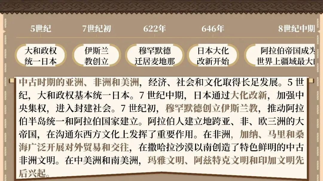 情境化+大单元:搞定中考历史高频点《封建时代的欧洲、中古时期的亚洲、非洲和美洲》一课两单元丨自营系列-第4张图片-四季读书网 情境化+大单元:搞定中考历史高频点《封建时代的欧洲、中古时期的亚洲、非洲和美洲》一课两单元丨自营系列-第4张图片-四季读书网