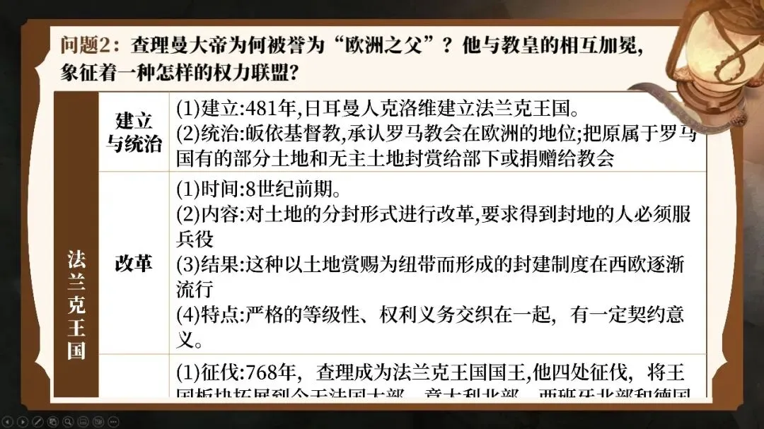 情境化+大单元:搞定中考历史高频点《封建时代的欧洲、中古时期的亚洲、非洲和美洲》一课两单元丨自营系列-第6张图片-四季读书网 情境化+大单元:搞定中考历史高频点《封建时代的欧洲、中古时期的亚洲、非洲和美洲》一课两单元丨自营系列-第6张图片-四季读书网