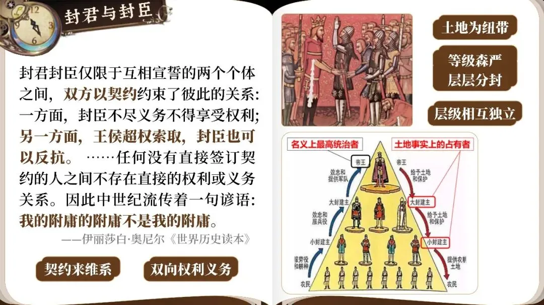 情境化+大单元:搞定中考历史高频点《封建时代的欧洲、中古时期的亚洲、非洲和美洲》一课两单元丨自营系列-第9张图片-四季读书网 情境化+大单元:搞定中考历史高频点《封建时代的欧洲、中古时期的亚洲、非洲和美洲》一课两单元丨自营系列-第9张图片-四季读书网