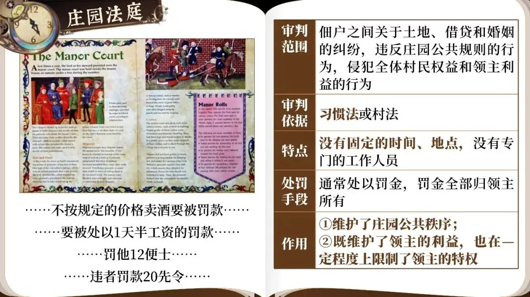 情境化+大单元:搞定中考历史高频点《封建时代的欧洲、中古时期的亚洲、非洲和美洲》一课两单元丨自营系列-第13张图片-四季读书网 情境化+大单元:搞定中考历史高频点《封建时代的欧洲、中古时期的亚洲、非洲和美洲》一课两单元丨自营系列-第13张图片-四季读书网