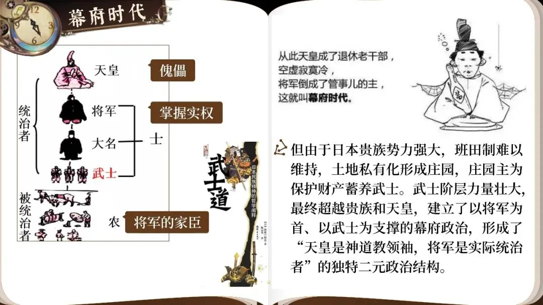 情境化+大单元:搞定中考历史高频点《封建时代的欧洲、中古时期的亚洲、非洲和美洲》一课两单元丨自营系列-第17张图片-四季读书网 情境化+大单元:搞定中考历史高频点《封建时代的欧洲、中古时期的亚洲、非洲和美洲》一课两单元丨自营系列-第17张图片-四季读书网