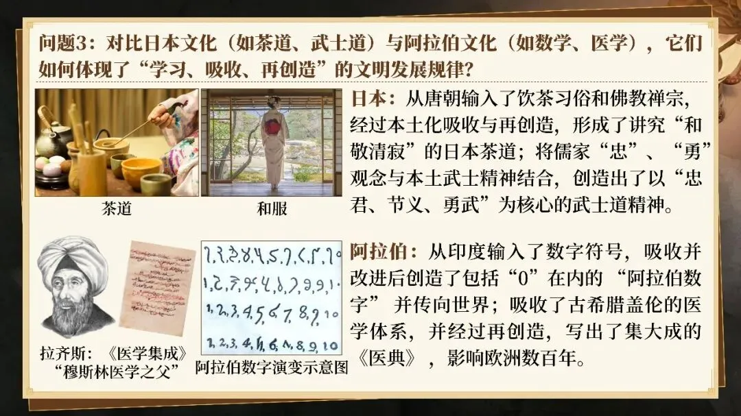 情境化+大单元:搞定中考历史高频点《封建时代的欧洲、中古时期的亚洲、非洲和美洲》一课两单元丨自营系列-第20张图片-四季读书网 情境化+大单元:搞定中考历史高频点《封建时代的欧洲、中古时期的亚洲、非洲和美洲》一课两单元丨自营系列-第20张图片-四季读书网