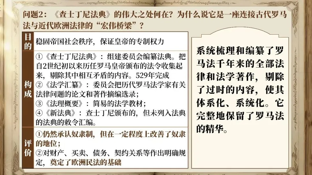 情境化+大单元:搞定中考历史高频点《封建时代的欧洲、中古时期的亚洲、非洲和美洲》一课两单元丨自营系列-第22张图片-四季读书网 情境化+大单元:搞定中考历史高频点《封建时代的欧洲、中古时期的亚洲、非洲和美洲》一课两单元丨自营系列-第22张图片-四季读书网