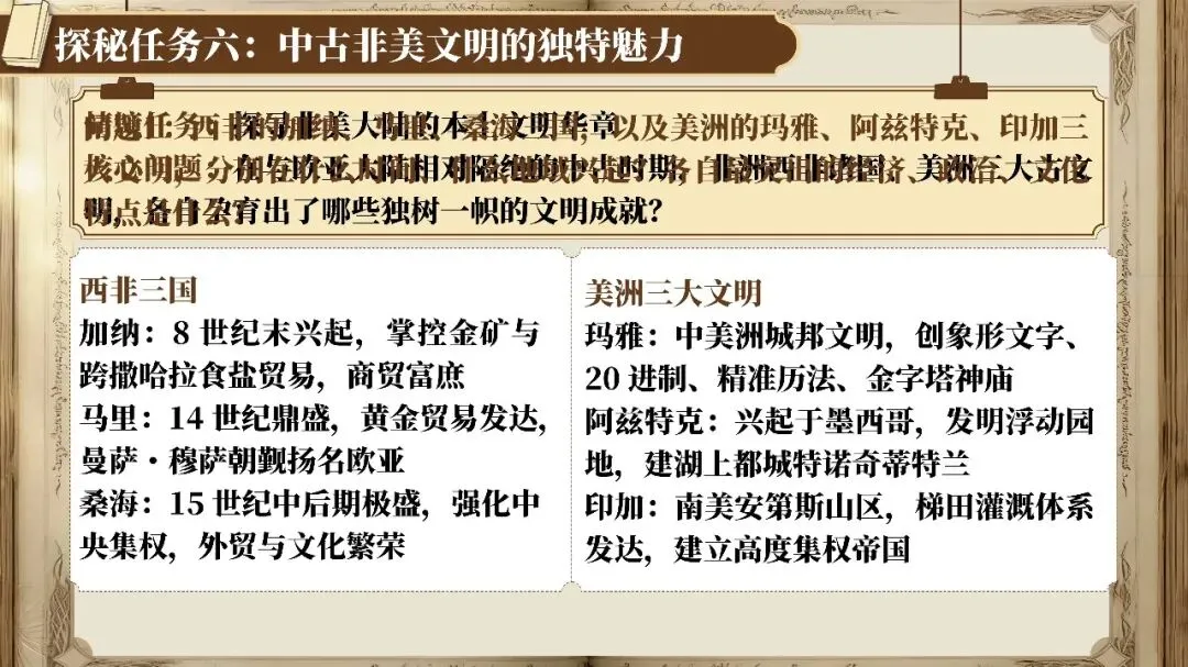 情境化+大单元:搞定中考历史高频点《封建时代的欧洲、中古时期的亚洲、非洲和美洲》一课两单元丨自营系列-第24张图片-四季读书网 情境化+大单元:搞定中考历史高频点《封建时代的欧洲、中古时期的亚洲、非洲和美洲》一课两单元丨自营系列-第24张图片-四季读书网