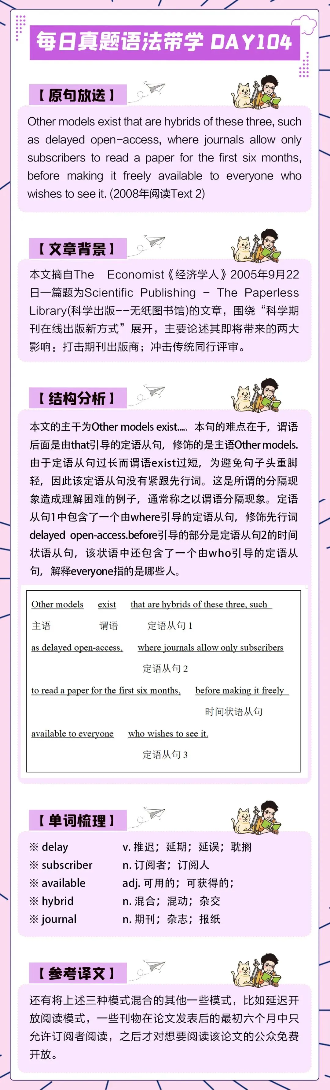 晓艳考研真题语法带学DAY104!铢积寸累,精益求精.-第4张图片-四季读书网