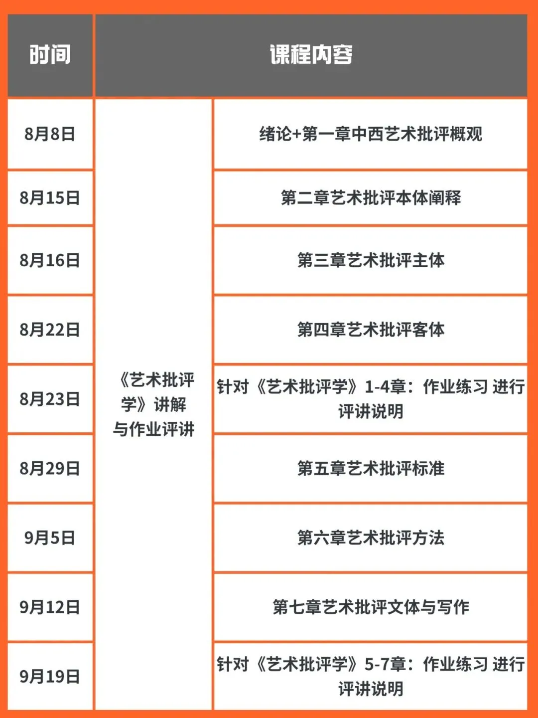 27考研|【川音艺术学】大改革!无大纲无真题?新科目 = 最大机会!川音艺术学弯道超车攻略!-第5张图片-四季读书网 27考研|【川音艺术学】大改革!无大纲无真题?新科目 = 最大机会!川音艺术学弯道超车攻略!-第5张图片-四季读书网