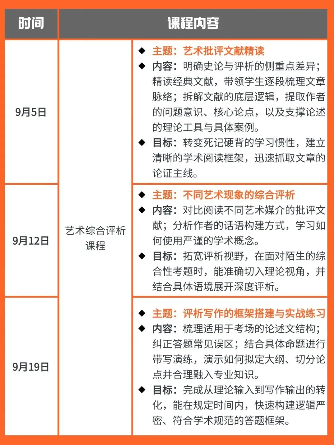 27考研|【川音艺术学】大改革!无大纲无真题?新科目 = 最大机会!川音艺术学弯道超车攻略!-第7张图片-四季读书网 27考研|【川音艺术学】大改革!无大纲无真题?新科目 = 最大机会!川音艺术学弯道超车攻略!-第7张图片-四季读书网
