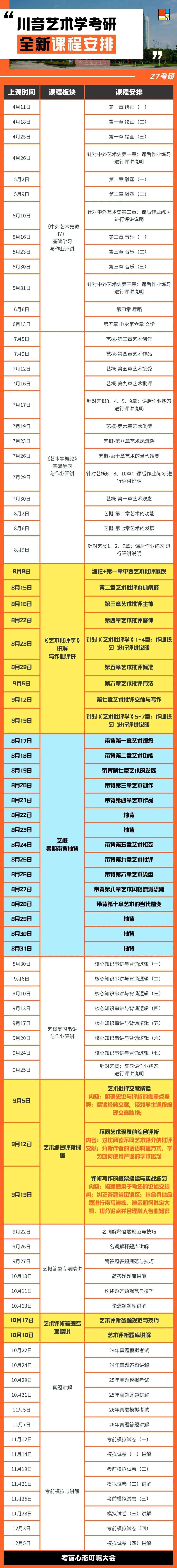 27考研|【川音艺术学】大改革!无大纲无真题?新科目 = 最大机会!川音艺术学弯道超车攻略!-第19张图片-四季读书网 27考研|【川音艺术学】大改革!无大纲无真题?新科目 = 最大机会!川音艺术学弯道超车攻略!-第19张图片-四季读书网