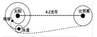 【试卷分享】高一地理100题(含解析)-第8张图片-四季读书网 【试卷分享】高一地理100题(含解析)-第8张图片-四季读书网