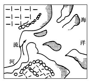 【试卷分享】高一地理100题(含解析)-第18张图片-四季读书网 【试卷分享】高一地理100题(含解析)-第18张图片-四季读书网