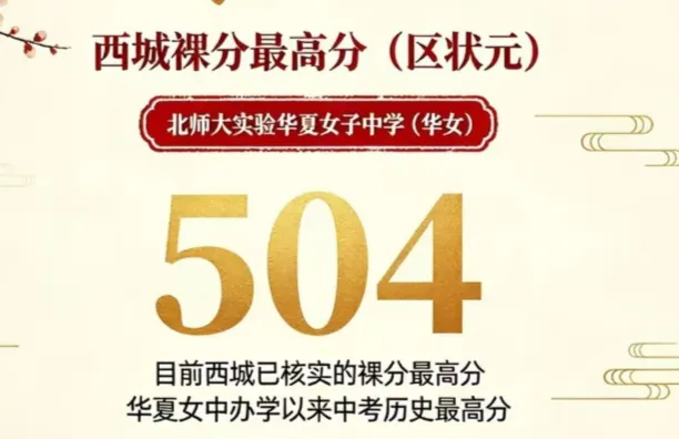 北京多所学校2026年中考成绩出炉-第4张图片-四季读书网 北京多所学校2026年中考成绩出炉-第4张图片-四季读书网