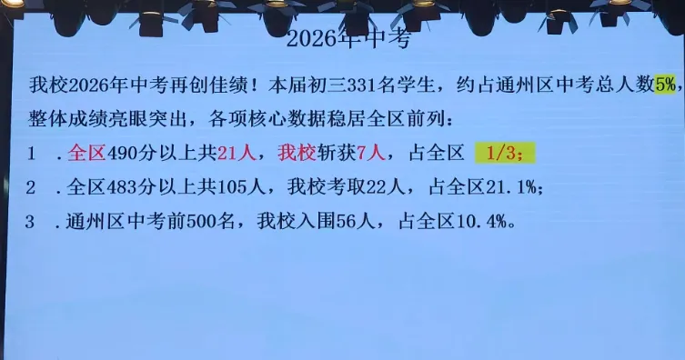 北京多所学校2026年中考成绩出炉-第6张图片-四季读书网 北京多所学校2026年中考成绩出炉-第6张图片-四季读书网