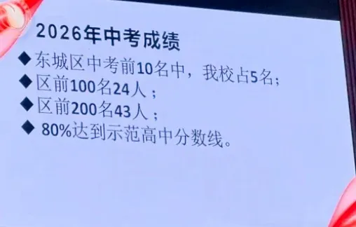 北京多所学校2026年中考成绩出炉-第10张图片-四季读书网 北京多所学校2026年中考成绩出炉-第10张图片-四季读书网