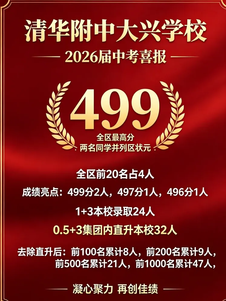 北京多所学校2026年中考成绩出炉-第19张图片-四季读书网 北京多所学校2026年中考成绩出炉-第19张图片-四季读书网