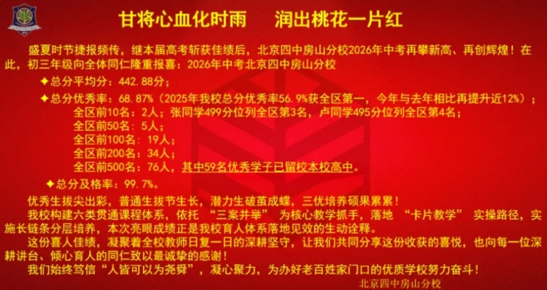 北京多所学校2026年中考成绩出炉-第25张图片-四季读书网 北京多所学校2026年中考成绩出炉-第25张图片-四季读书网