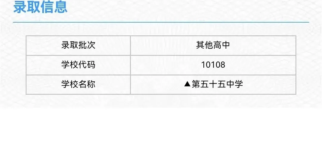 中考尘埃落定—录取通知书已经在路上-第1张图片-四季读书网