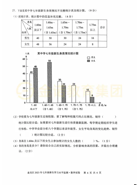 盘龙区2023年新初一语数英分班考真题+答案完整版来啦 | 免费下载-第20张图片-四季读书网 盘龙区2023年新初一语数英分班考真题+答案完整版来啦 | 免费下载-第20张图片-四季读书网