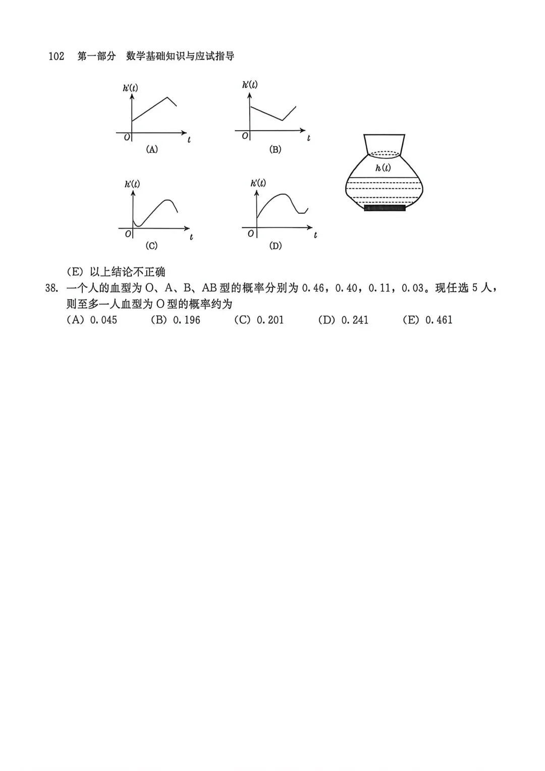 2003-2007年联考数学真题及解析-第5张图片-四季读书网 2003-2007年联考数学真题及解析-第5张图片-四季读书网