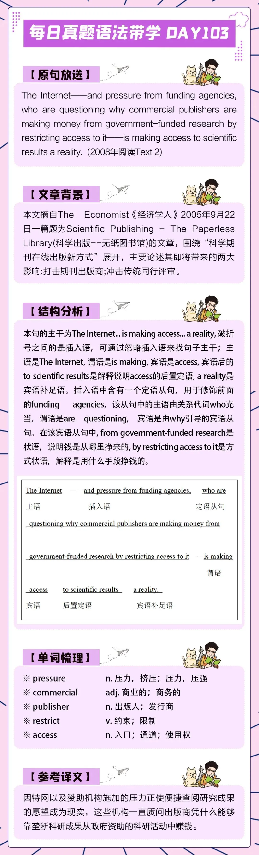 晓艳考研真题语法带学DAY103!勇毅笃行,长风万里.-第4张图片-四季读书网