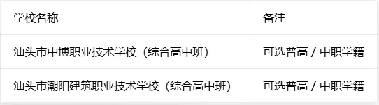 2026年汕头普高+中职招生计划【中考成绩公布】,附广东省高新技术高级技工学校报名方式!-第6张图片-四季读书网 2026年汕头普高+中职招生计划【中考成绩公布】,附广东省高新技术高级技工学校报名方式!-第6张图片-四季读书网