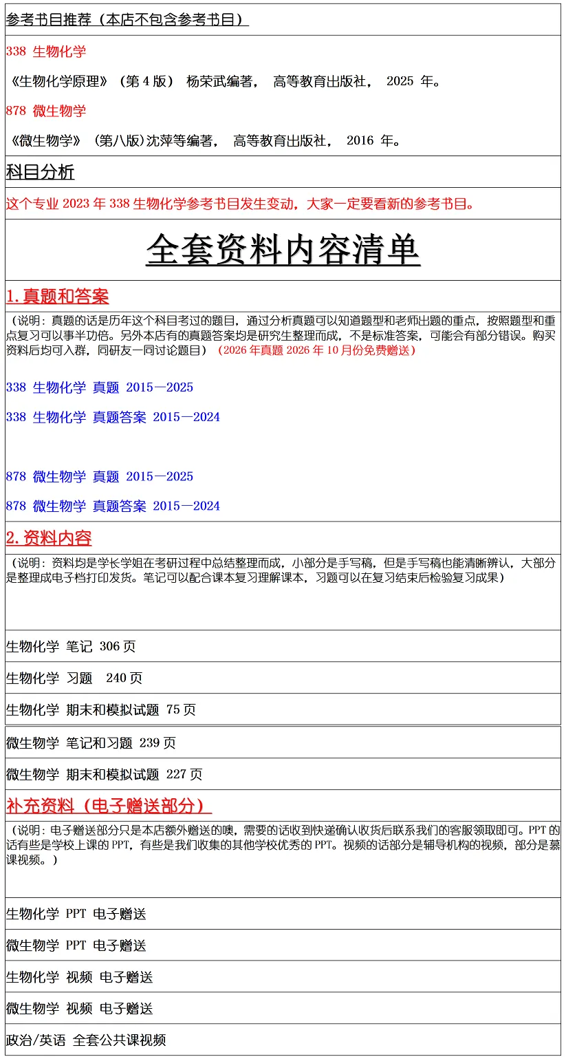 扬州大学2027考研真题资料 | 扬州大学生物与医药考研338生物化学878微生物学真题答案笔记题库|持续更新中……-第15张图片-四季读书网 扬州大学2027考研真题资料 | 扬州大学生物与医药考研338生物化学878微生物学真题答案笔记题库|持续更新中……-第15张图片-四季读书网