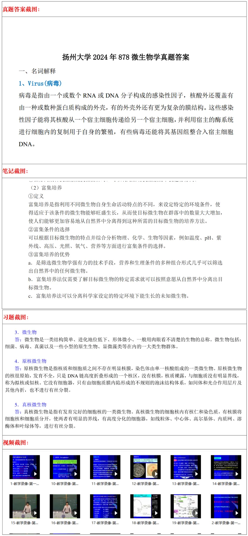 扬州大学2027考研真题资料 | 扬州大学生物与医药考研338生物化学878微生物学真题答案笔记题库|持续更新中……-第27张图片-四季读书网 扬州大学2027考研真题资料 | 扬州大学生物与医药考研338生物化学878微生物学真题答案笔记题库|持续更新中……-第27张图片-四季读书网