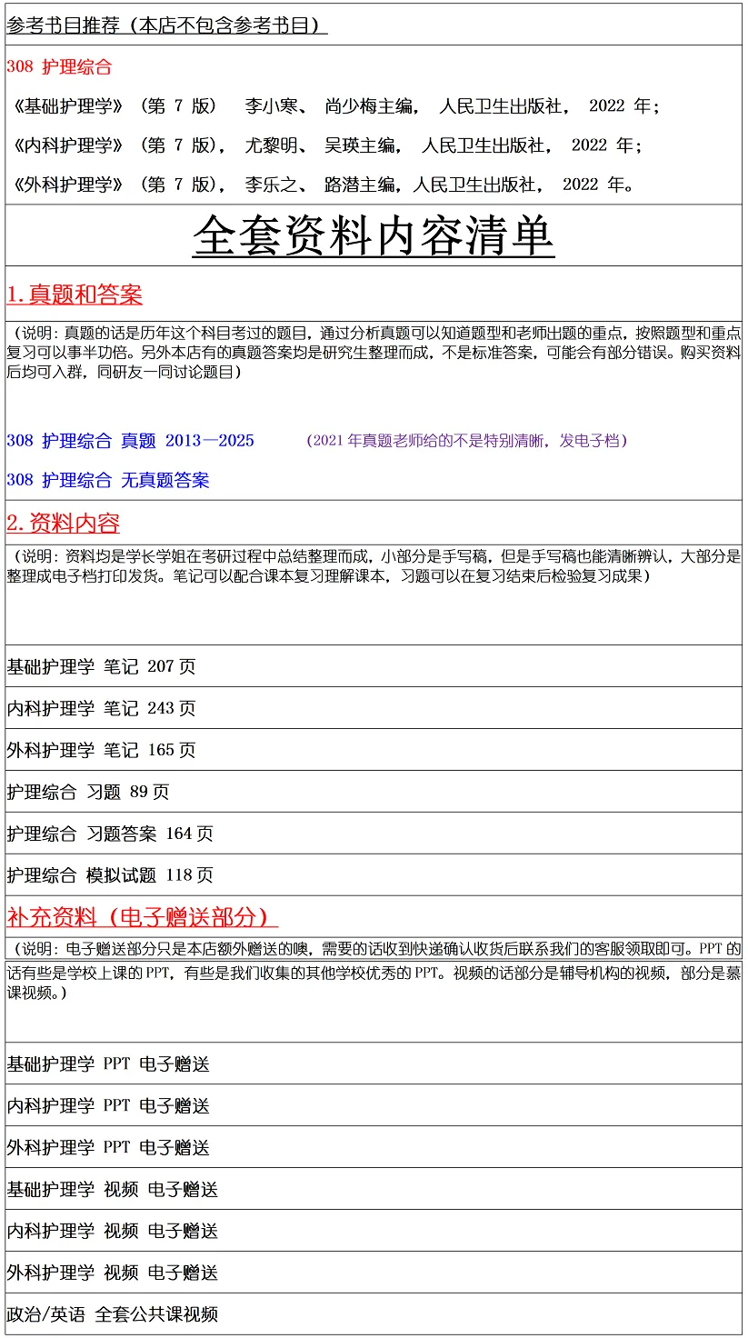 扬州大学2027考研真题资料 | 扬州大学护理考研308护理综合真题答案笔记题库|持续更新中……-第15张图片-四季读书网 扬州大学2027考研真题资料 | 扬州大学护理考研308护理综合真题答案笔记题库|持续更新中……-第15张图片-四季读书网