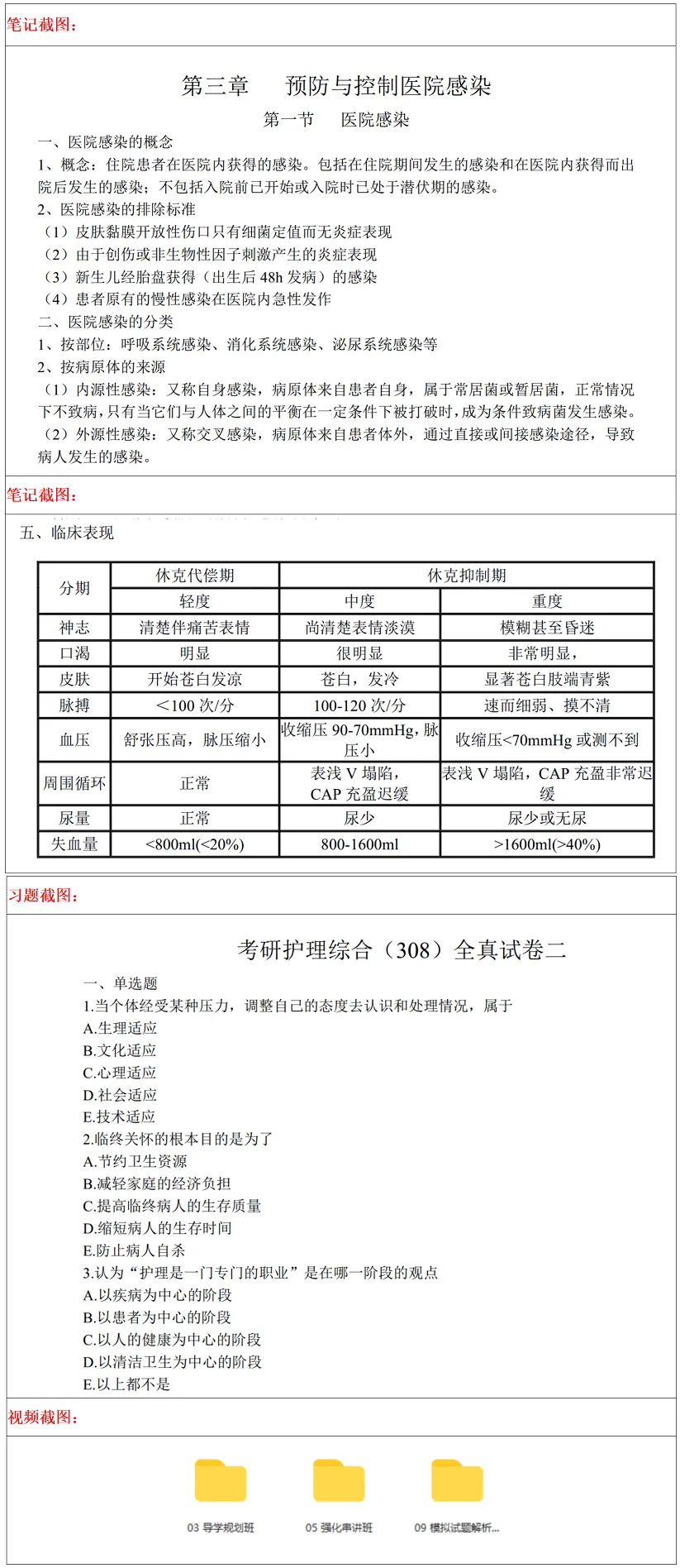 扬州大学2027考研真题资料 | 扬州大学护理考研308护理综合真题答案笔记题库|持续更新中……-第25张图片-四季读书网 扬州大学2027考研真题资料 | 扬州大学护理考研308护理综合真题答案笔记题库|持续更新中……-第25张图片-四季读书网