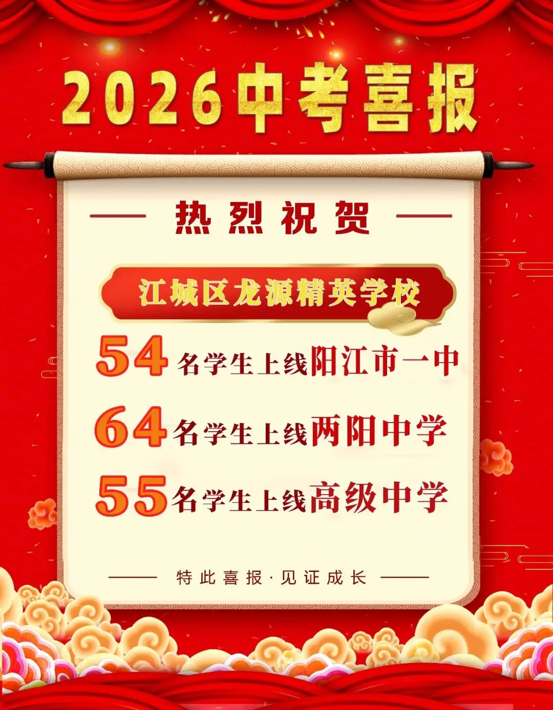 2026龙源精英学校中考喜报:54名学生上线阳江市一中,60名学生上线两阳中学-第1张图片-四季读书网