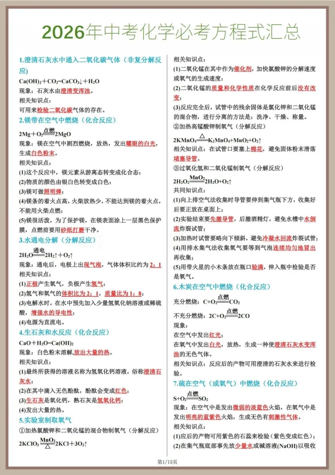 【瞧见化学】中考化学方程式汇总-第1张图片-四季读书网