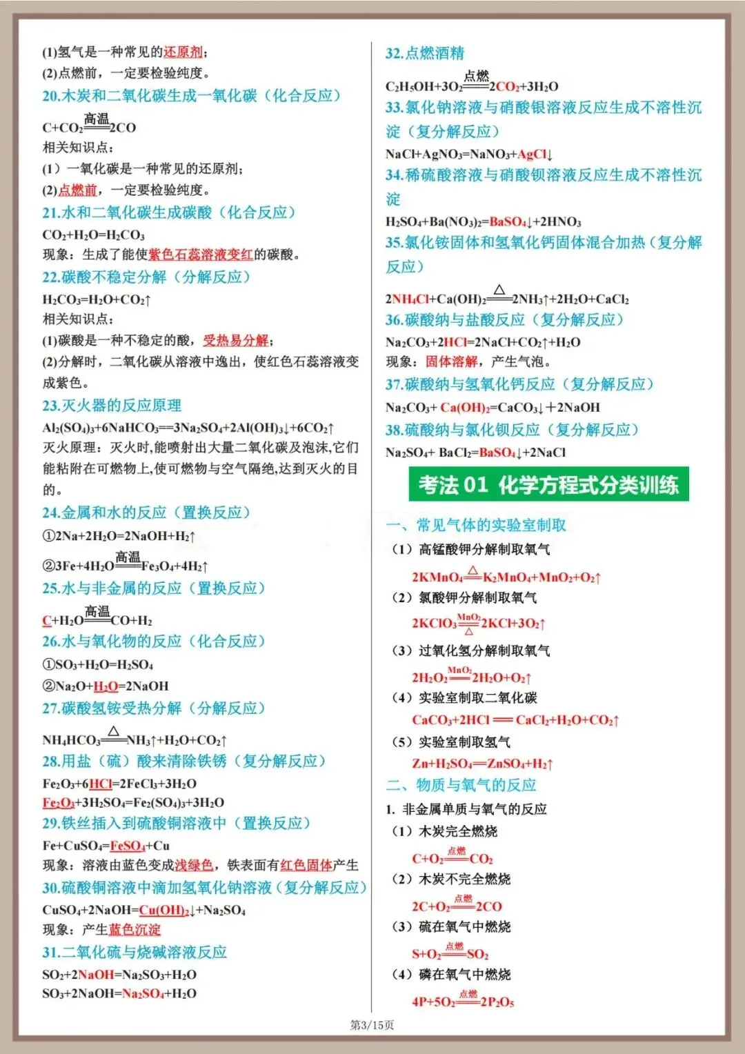 【瞧见化学】中考化学方程式汇总-第3张图片-四季读书网