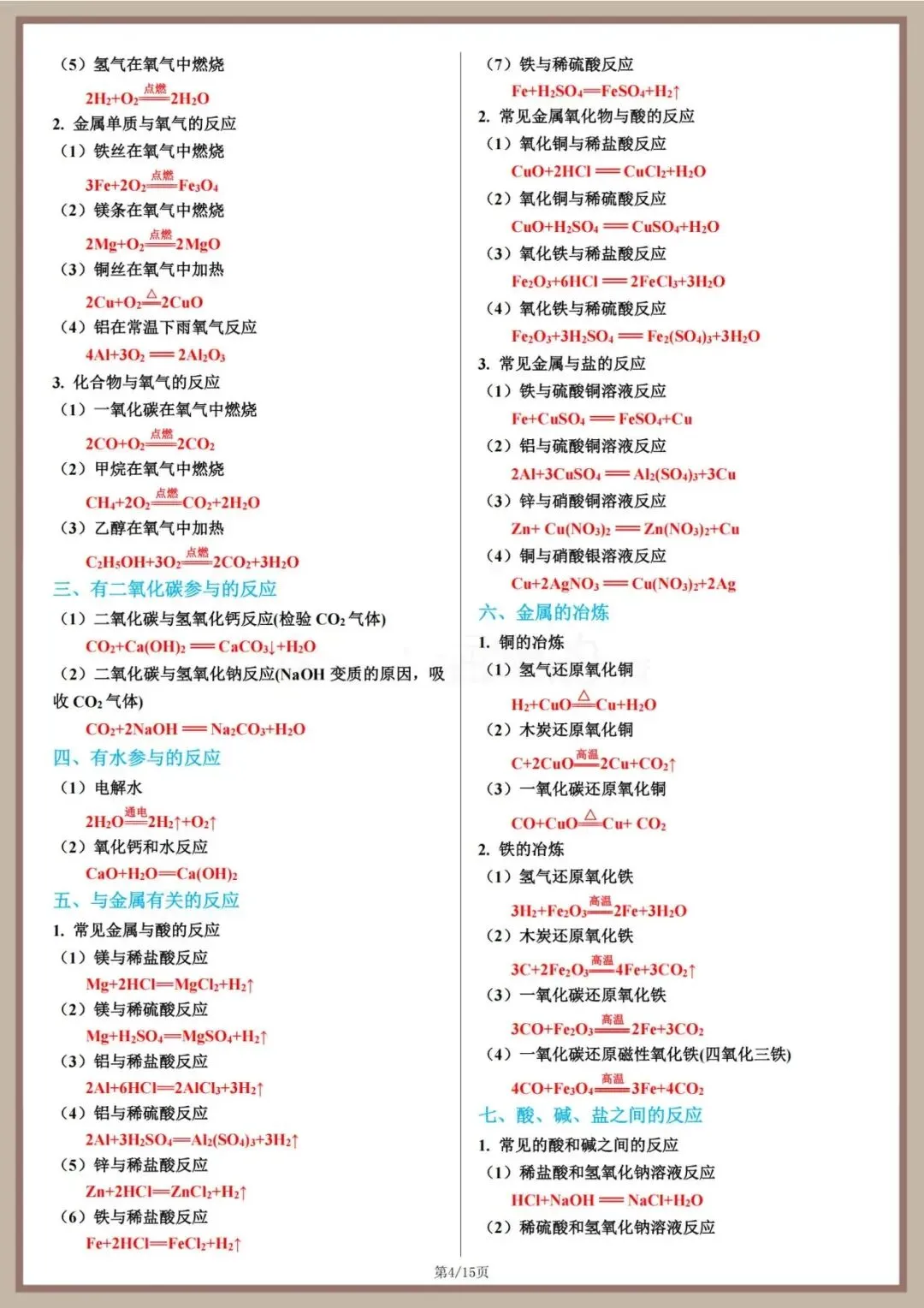 【瞧见化学】中考化学方程式汇总-第4张图片-四季读书网