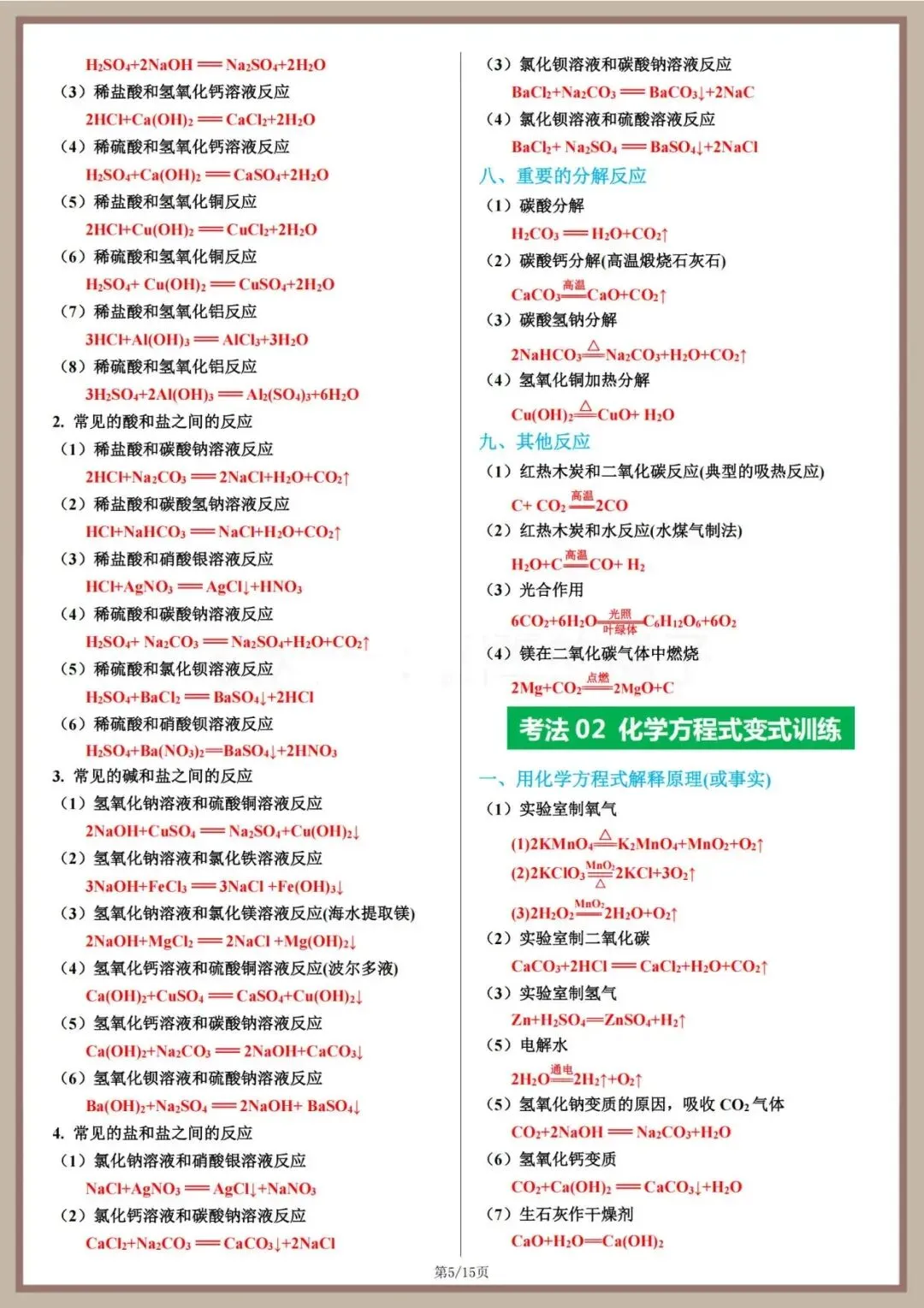 【瞧见化学】中考化学方程式汇总-第5张图片-四季读书网