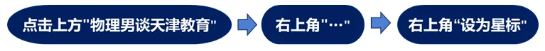 26年天津中考复盘第二期:＂市五所＂考生成绩大数据分析:想进名校各科保底要考多少分?-第1张图片-四季读书网