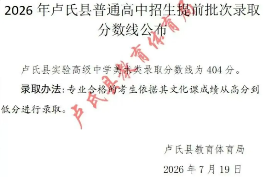 2026河南中考放榜!全省18地市高中录取分数线一文汇总,速查!-第35张图片-四季读书网 2026河南中考放榜!全省18地市高中录取分数线一文汇总,速查!-第35张图片-四季读书网