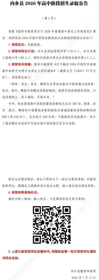 2026河南中考放榜!全省18地市高中录取分数线一文汇总,速查!-第38张图片-四季读书网 2026河南中考放榜!全省18地市高中录取分数线一文汇总,速查!-第38张图片-四季读书网