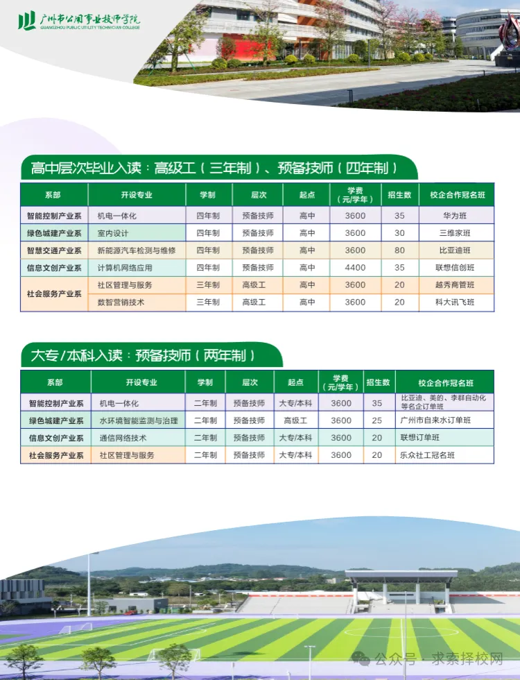 2026年广州中考落榜,普高之外,靠谱升学路径在哪里?|广州市公用事业技师学院-第11张图片-四季读书网 2026年广州中考落榜,普高之外,靠谱升学路径在哪里?|广州市公用事业技师学院-第11张图片-四季读书网
