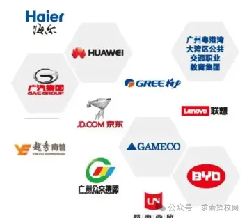2026年广州中考落榜,普高之外,靠谱升学路径在哪里?|广州市公用事业技师学院-第13张图片-四季读书网 2026年广州中考落榜,普高之外,靠谱升学路径在哪里?|广州市公用事业技师学院-第13张图片-四季读书网