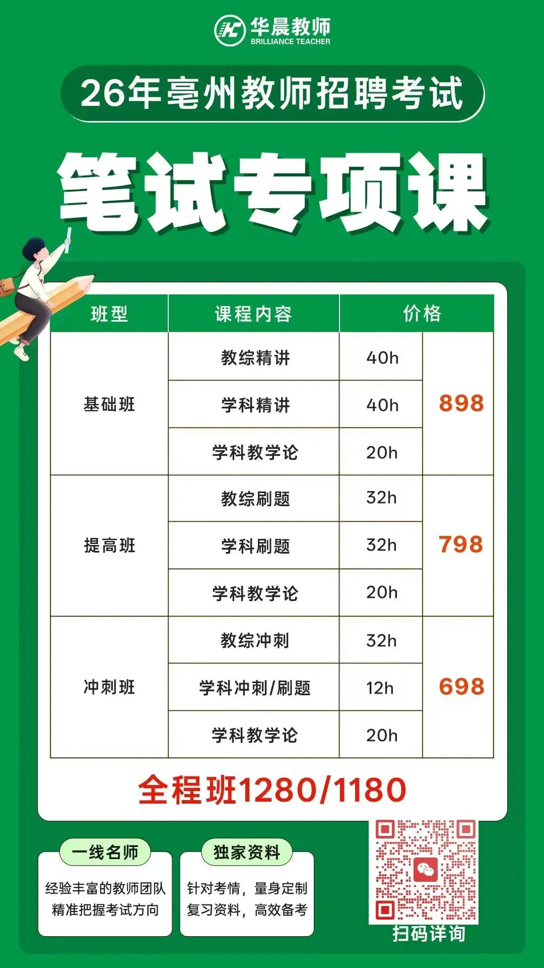 安徽教师招聘||亳州单招教综真题及解析分享-第5张图片-四季读书网 安徽教师招聘||亳州单招教综真题及解析分享-第5张图片-四季读书网