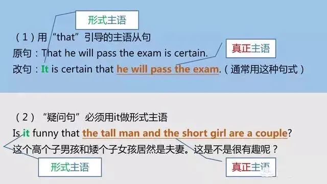中考英语:句子成分知识点总结-第6张图片-四季读书网