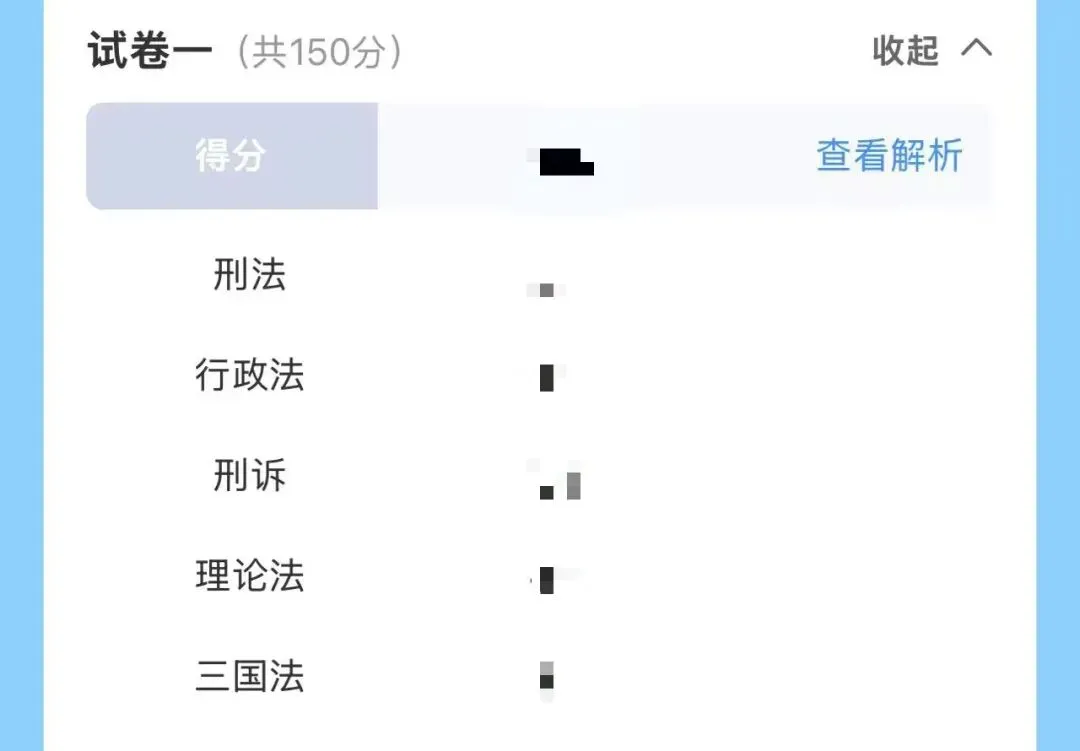 2026法考:万人模考结束,考得高的别飘,考得低的别慌,模考到底意味着什么?-第1张图片-四季读书网 2026法考:万人模考结束,考得高的别飘,考得低的别慌,模考到底意味着什么?-第1张图片-四季读书网