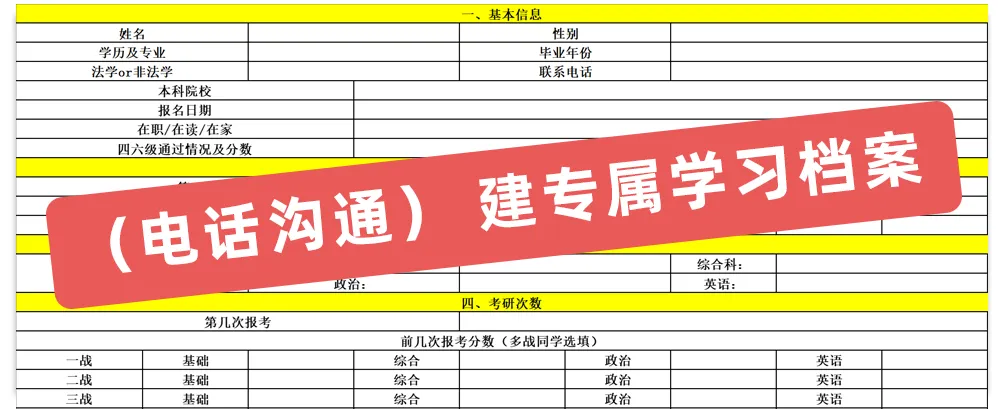 2027考研择校模考班重磅来袭,协议保障,送你上岸-第14张图片-四季读书网 2027考研择校模考班重磅来袭,协议保障,送你上岸-第14张图片-四季读书网