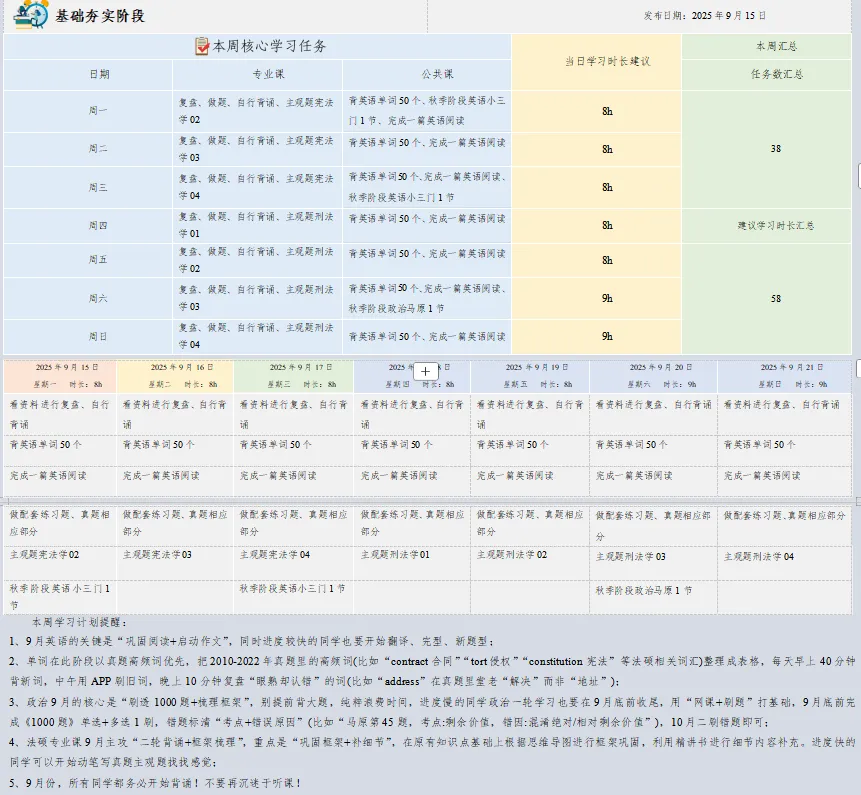 2027考研择校模考班重磅来袭,协议保障,送你上岸-第16张图片-四季读书网 2027考研择校模考班重磅来袭,协议保障,送你上岸-第16张图片-四季读书网