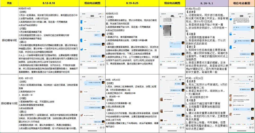 2027考研择校模考班重磅来袭,协议保障,送你上岸-第18张图片-四季读书网 2027考研择校模考班重磅来袭,协议保障,送你上岸-第18张图片-四季读书网
