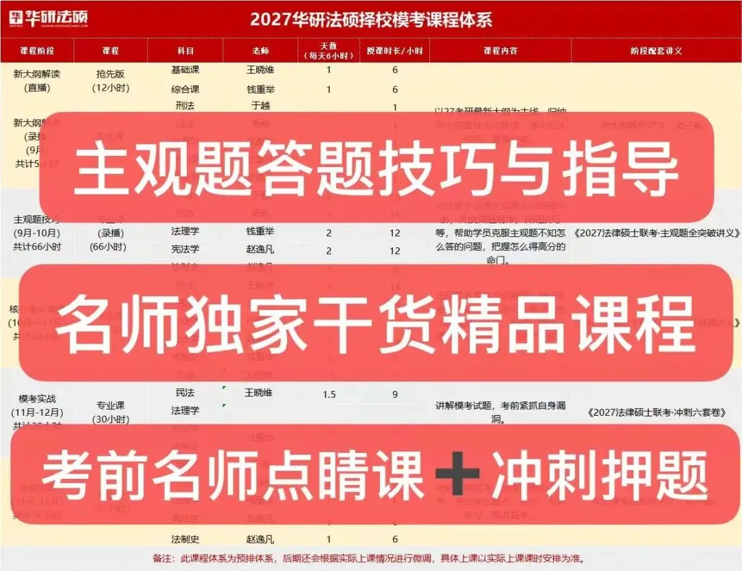2027考研择校模考班重磅来袭,协议保障,送你上岸-第21张图片-四季读书网 2027考研择校模考班重磅来袭,协议保障,送你上岸-第21张图片-四季读书网