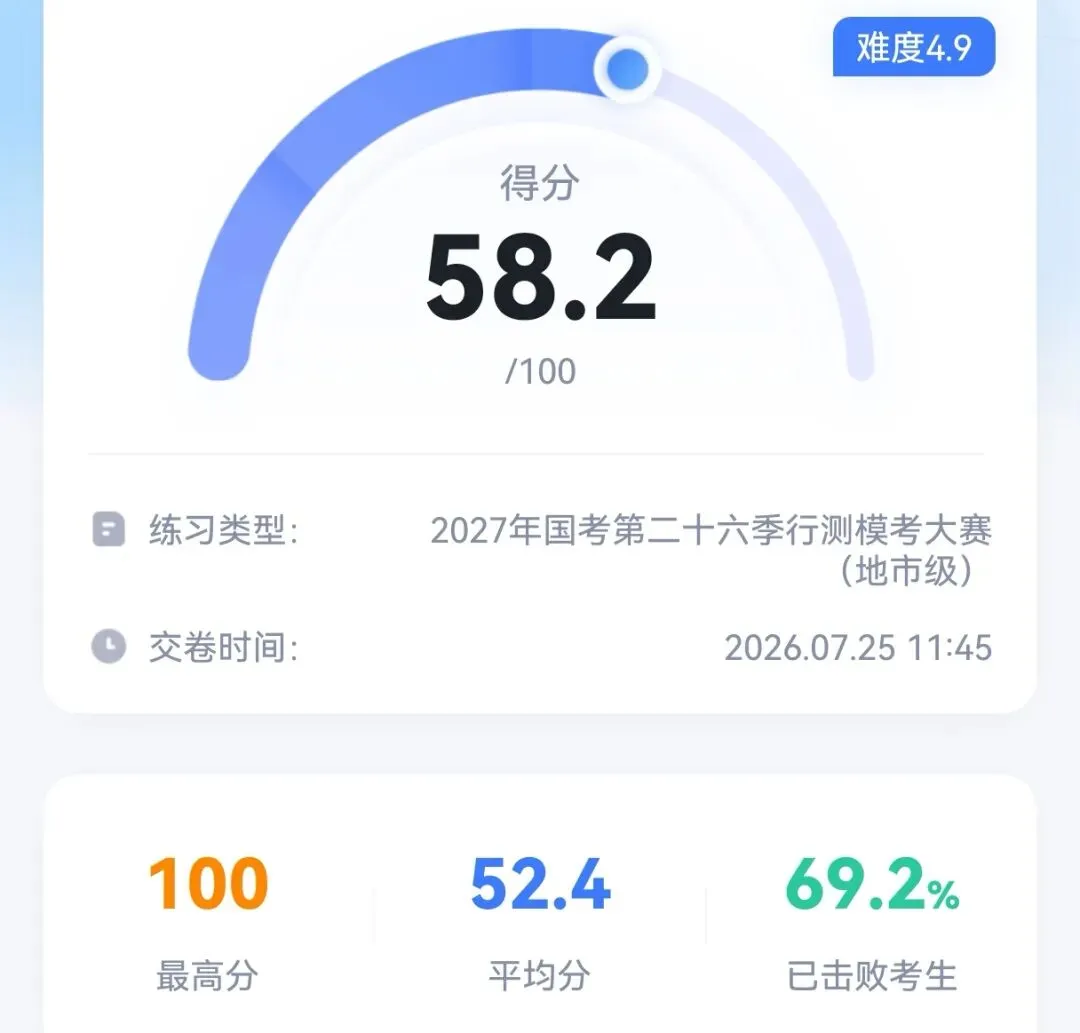 大龄在职考公日记|第26季模考—该拿什么拯救我的言语-第1张图片-四季读书网 大龄在职考公日记|第26季模考—该拿什么拯救我的言语-第1张图片-四季读书网