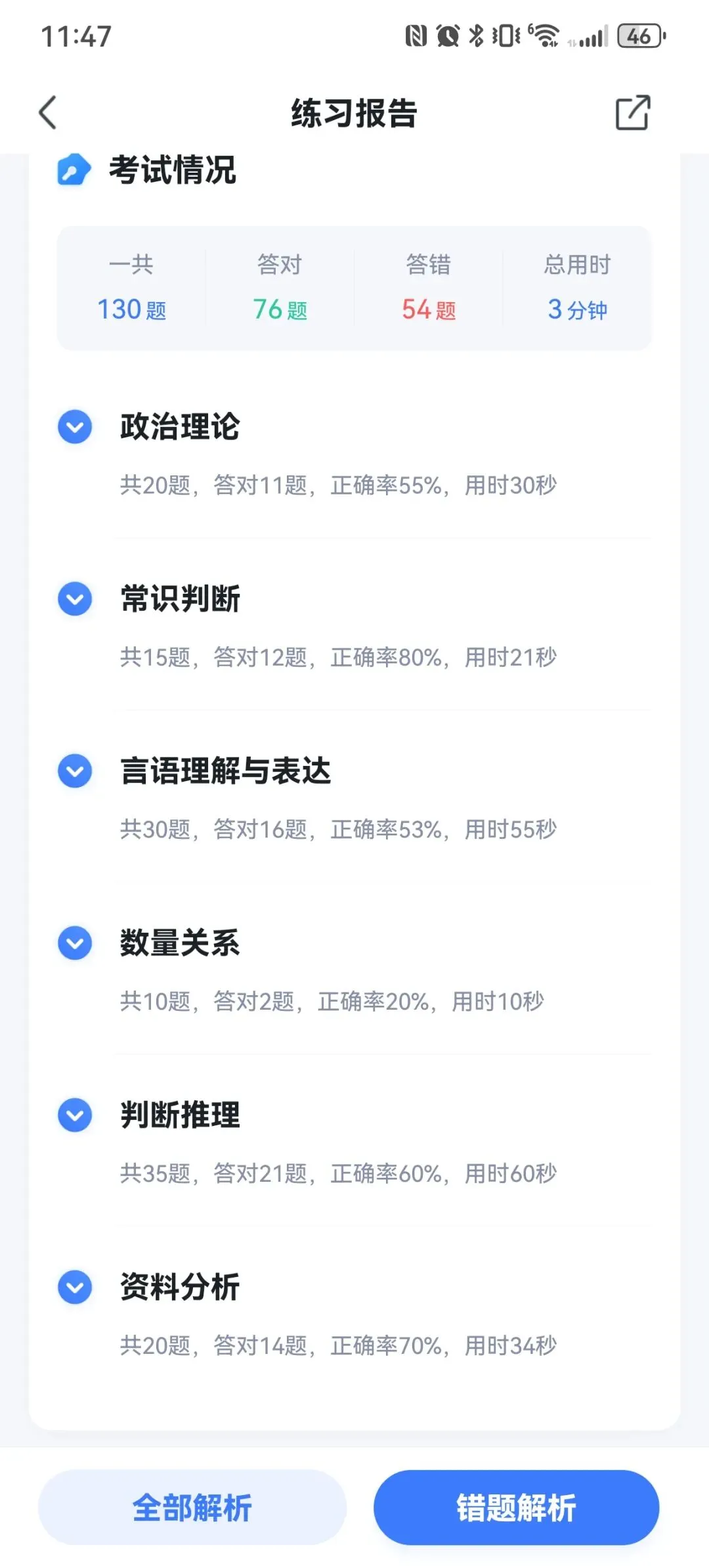 大龄在职考公日记|第26季模考—该拿什么拯救我的言语-第2张图片-四季读书网 大龄在职考公日记|第26季模考—该拿什么拯救我的言语-第2张图片-四季读书网